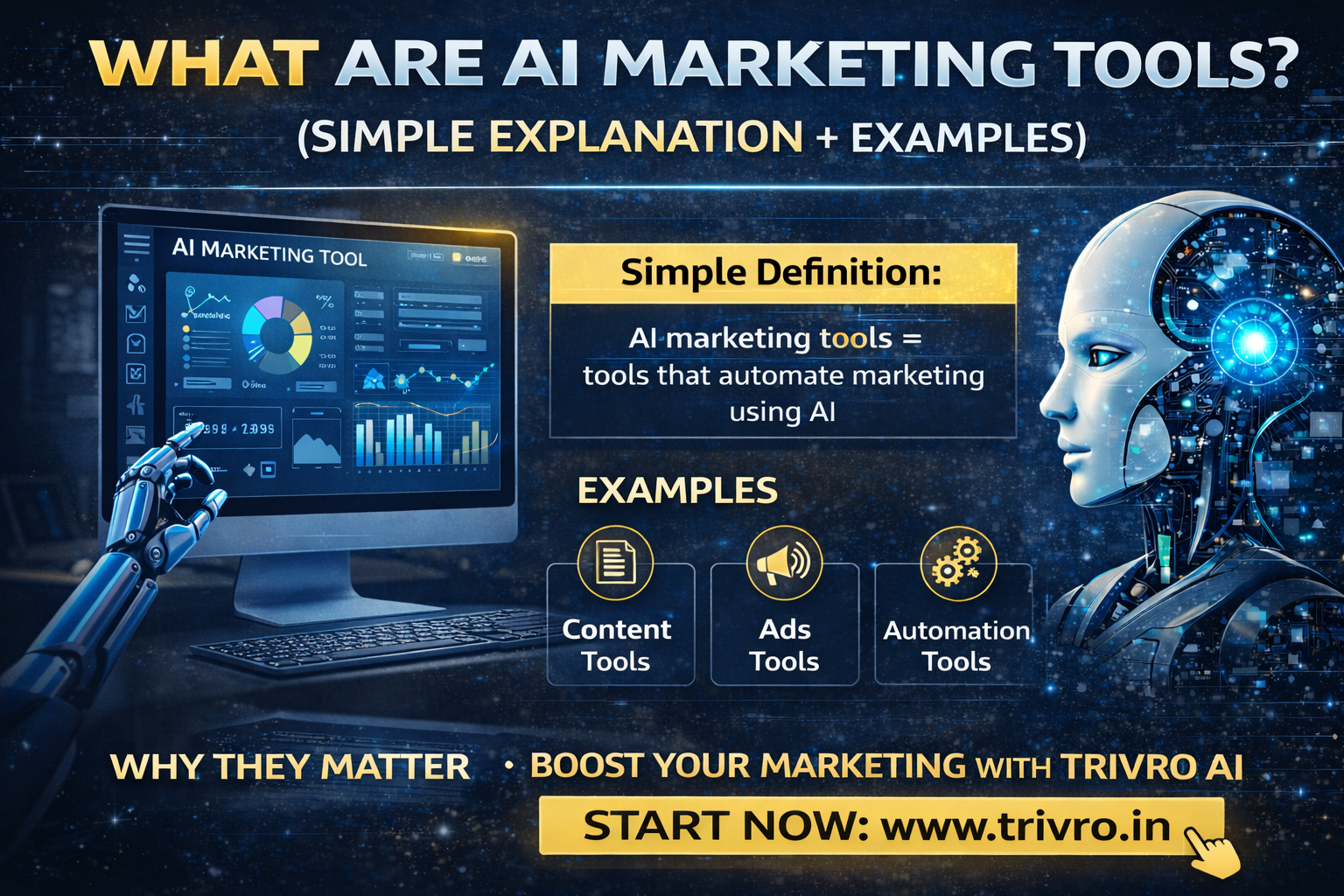 What Are AI Marketing Tools? (Simple Explanation + Examples)